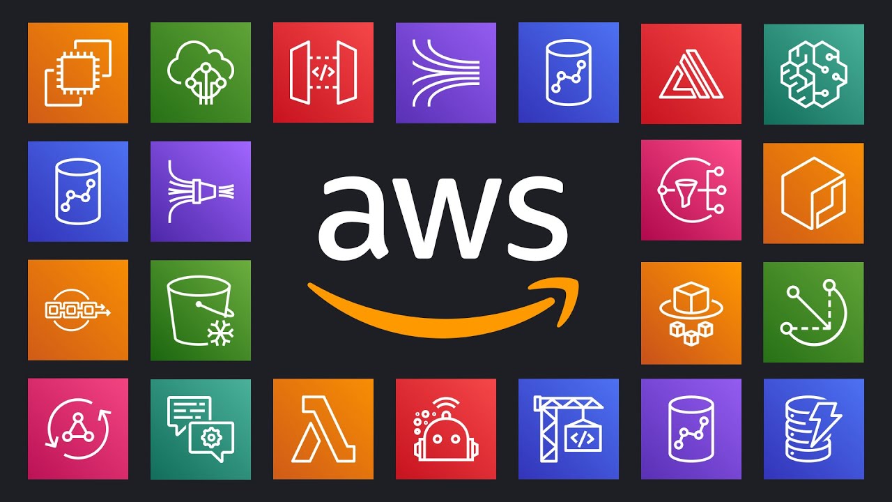 AWS  Basic Core Training